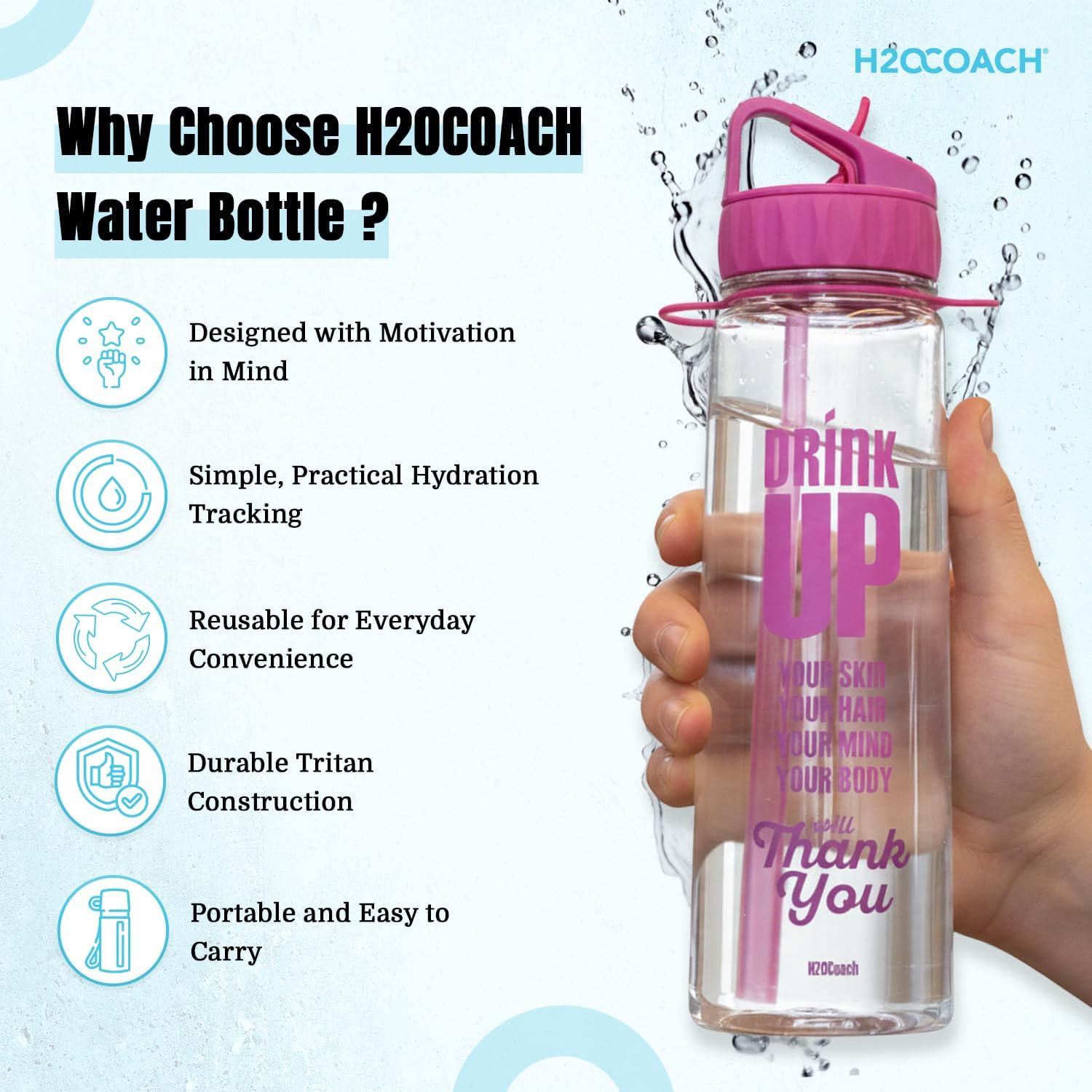 H2OCOACH Motivational Hydration Water Bottle, Fitness Sports Tritan Bottle with Straw, Gym Workout Reminder for Better Hydration Water Intake with Time Marker and Measurements, BPA-Free (30 Oz)