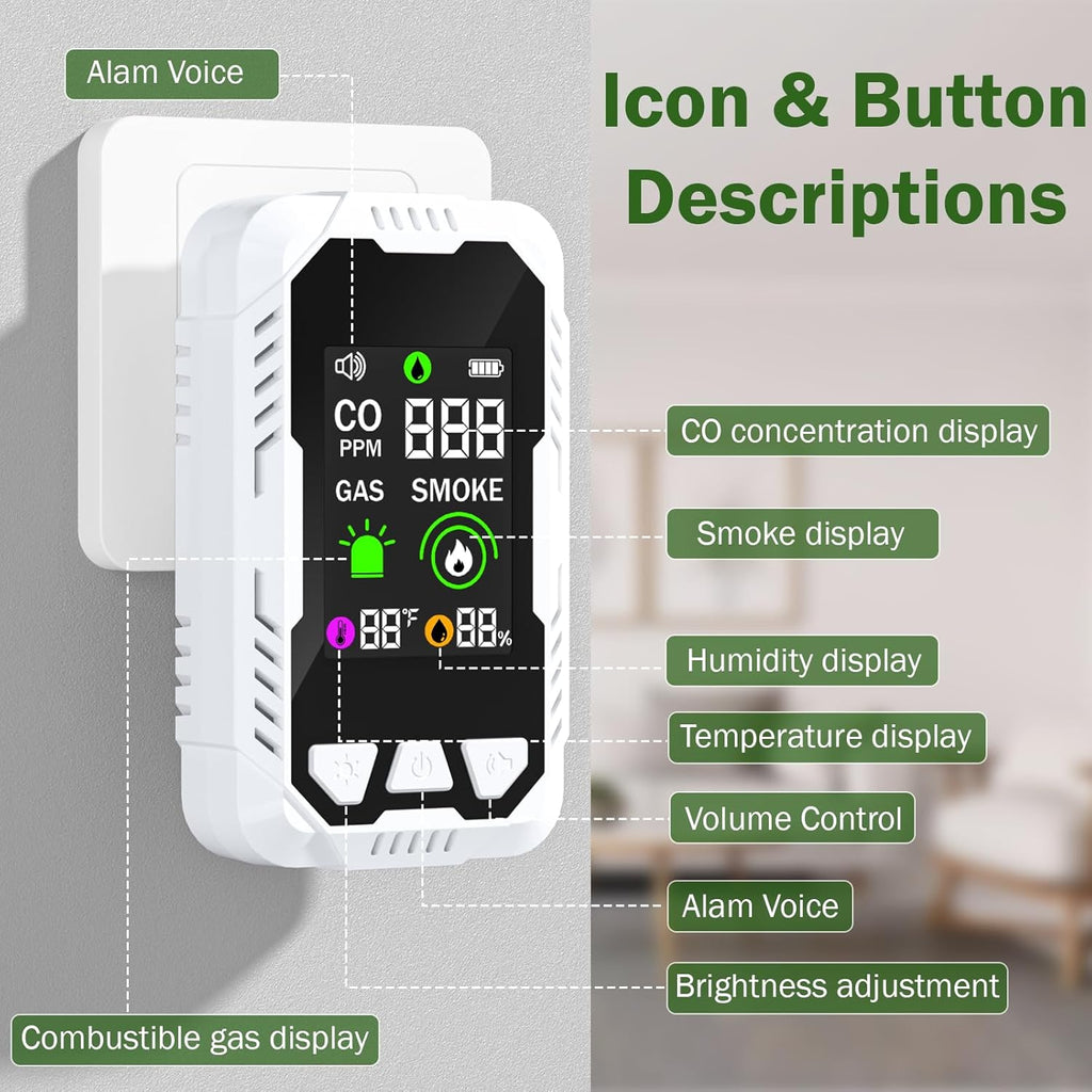 5-in-1 Carbon Monoxide Detector Combo with LCD Display, Detects CO, Natural Gas, Smoke, Temperature, Humidity for Home Hotel, Camping RV, Apartment Safety, Plug-in Monoxide Alarm HD Screen 1 Pack