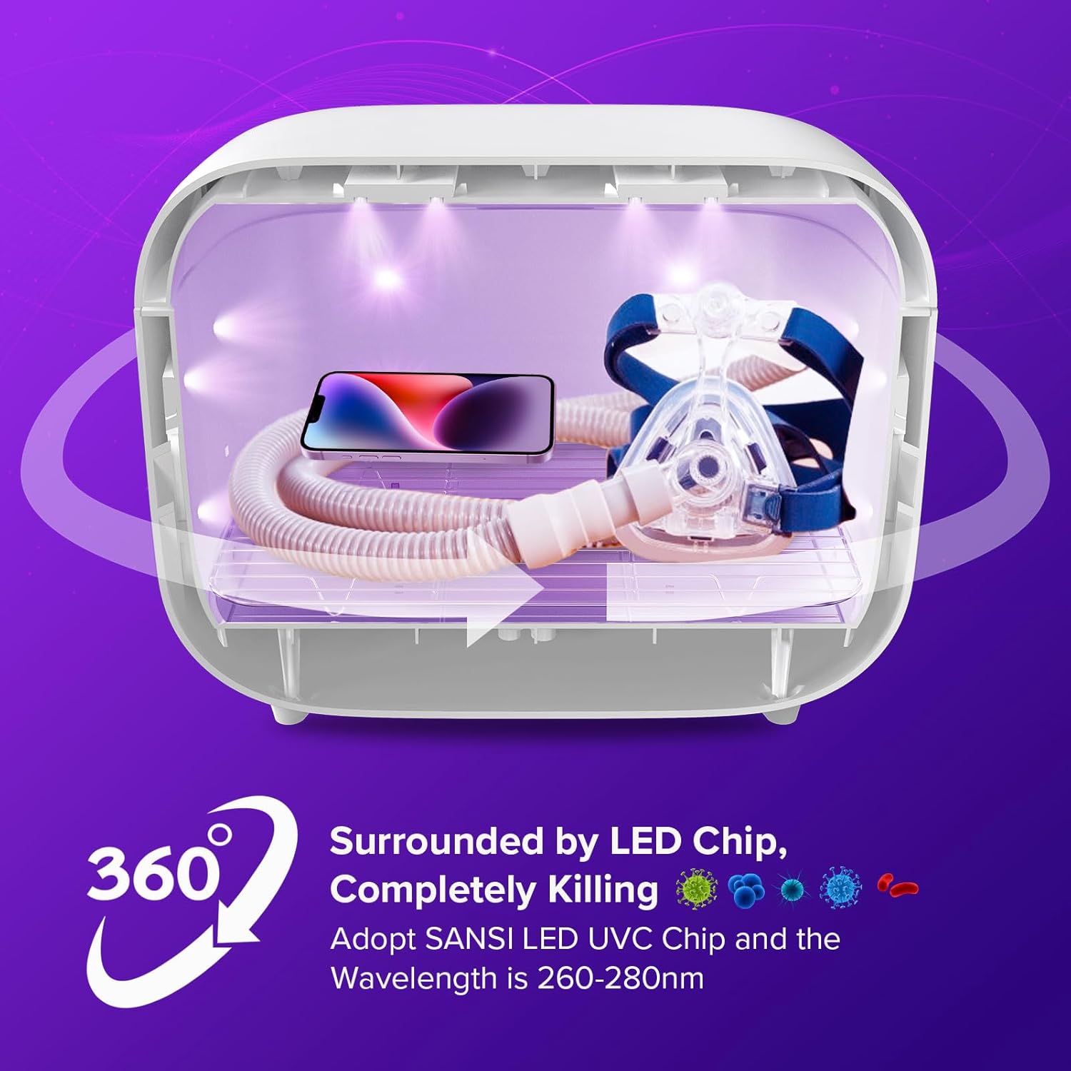 SANSI 15W UV Light Sanitizer Box with 360° UVC Chips, Sanitizes in 5 Minutes 5.1L Large Capacity Sanitizer for Baby & The Whole Family