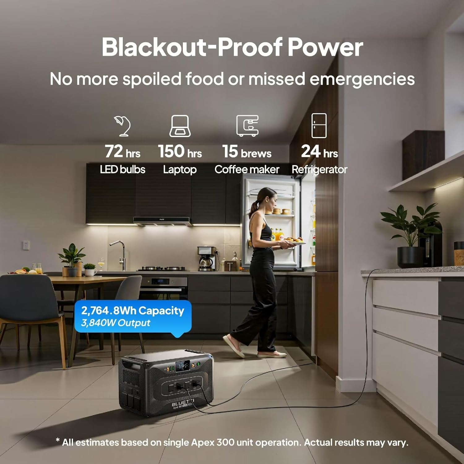 BLUETTI 2 Apex 300 Solar Generators & 2 B300K (2025 New), 11kWh LFP Battery Backup with 12 7680W AC Outlets, 120V/240V Dual Voltage Output, Ultimate Modular Power for Home and Emergency Backup