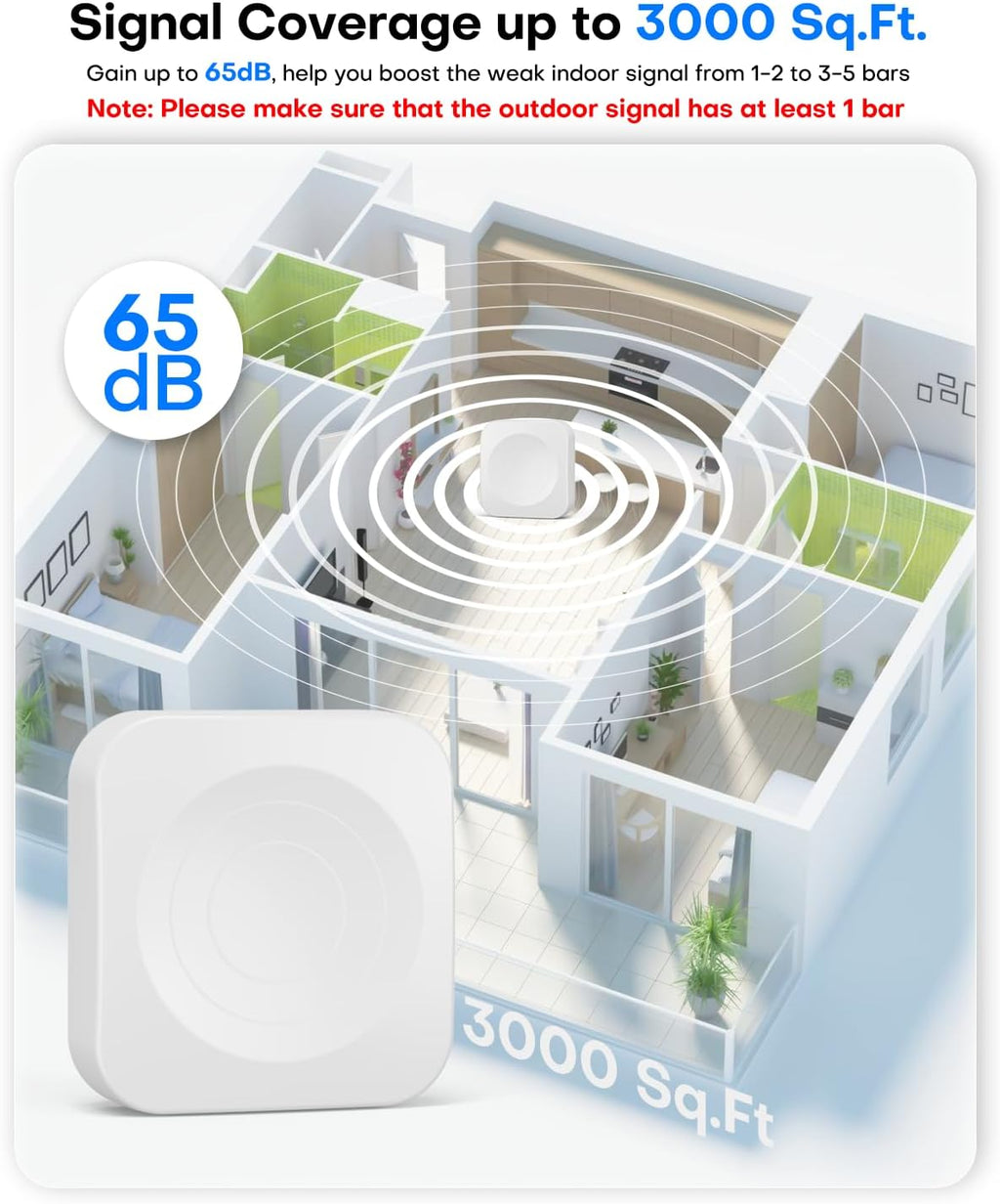 Cell Phone Signal Booster for Home up to 3000 Sq.Ft | Boost 4G 5G Cellular Signal Amplifier 65dB for T-Mobile, AT&T Verizon All U.S Carriers with 2 Indoor Antennas Band 12/17/13/5/25/2/4