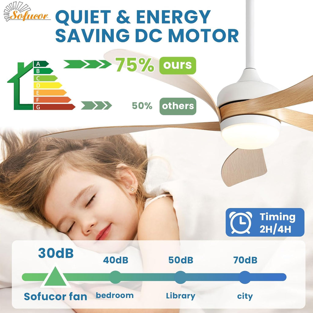Sofucor 52" Smart Ceiling Fan, Indoor/Outdoor Ceiling Fans with Lights and Remote, Compatible with Alexa/Google/App, 3-Color Light 6-Speed Timing Reversible DC Motor for Bedroom Living Room Patio