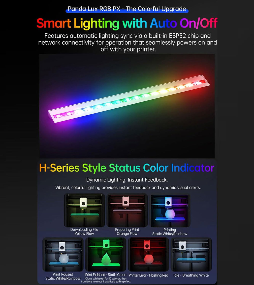 BIQU Panda Lux RGB for Bambu-Lab P1S P1P X1C X1E 3D Printers, Upgraded Light Strip Kit with H2D Style Lighting, Dynamic RGB Lighting Printer Status Indicator