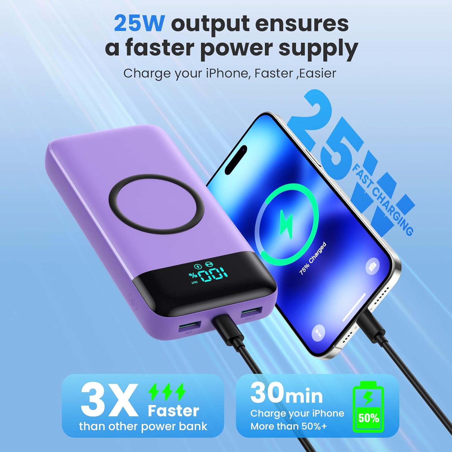 Wireless Portable Charger 40800mAh with 3 Built-in Cables,7-in-1 15W Wireless Charging Power Bank,25W PD QC 4.0 Fast Charging USB C LCD Display Battery Pack for iPhone 16/15/13,Samsung,Android-Purple