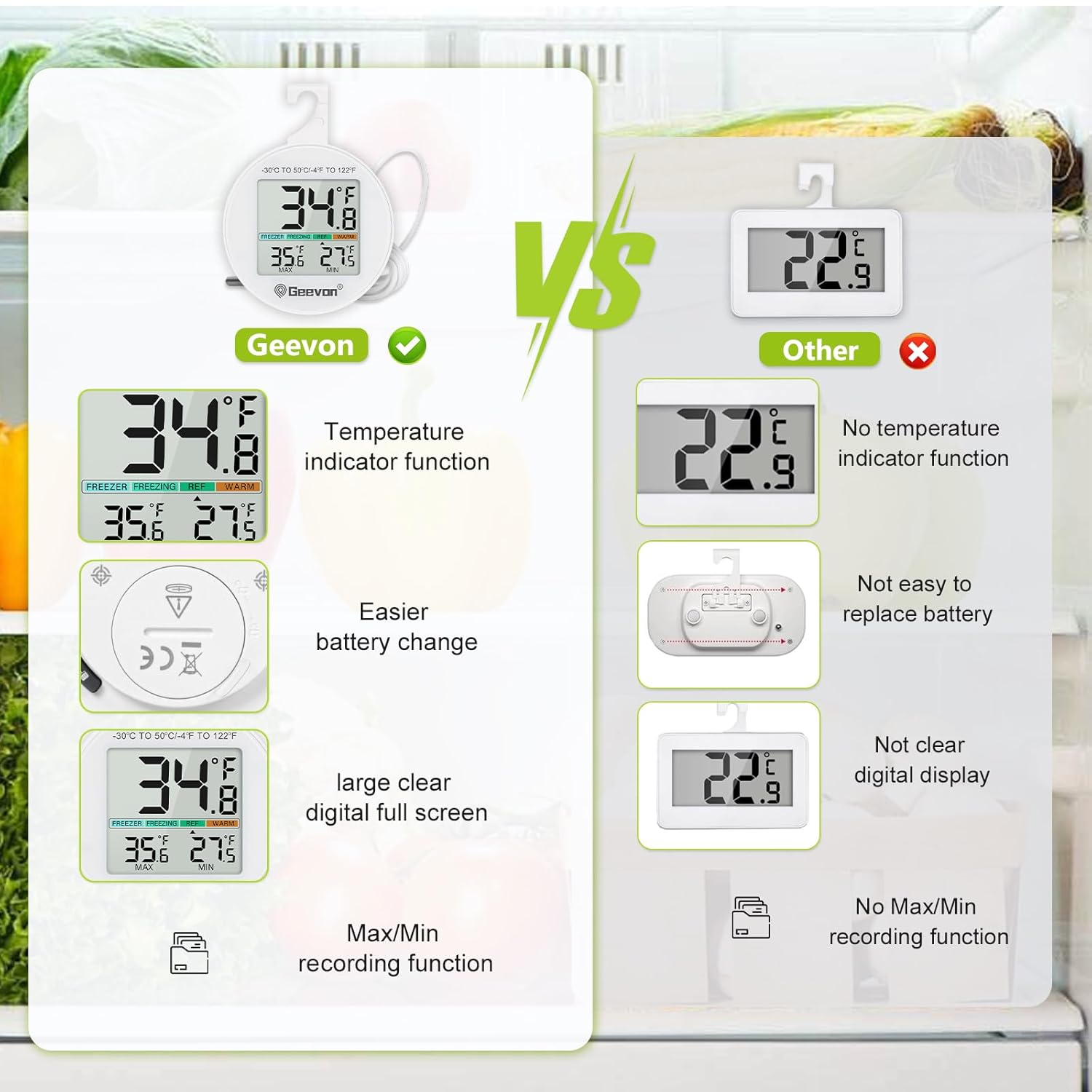 Geevon Refrigerator Thermometer 2 Pack IP65 Waterproof, with External Sensor, Fridge Temperature Monitor for Home Commercial, with LCD Screen, Stand and Magnetic Back, for Refrigerator, Freezer scenes