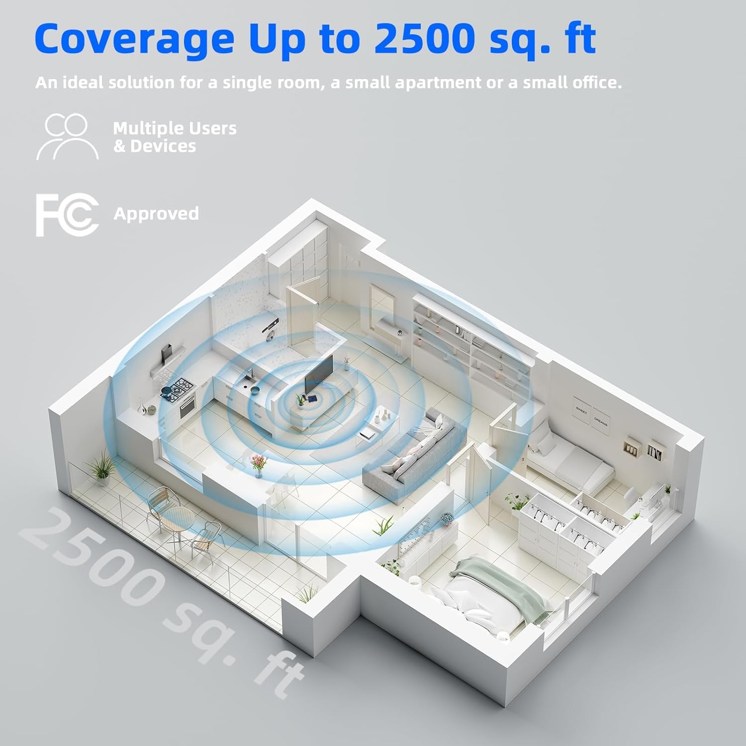 Cell Phone Booster for Home, Cell Phone Signal Booster for Band 5/12/13/17, Boost 5G 4G LTE 3G Data for All U.S. Carriers, FCC Approved (Dark Blue)