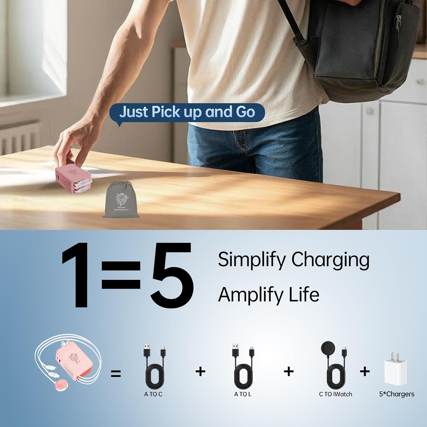 Retractable Apple Watch Charger, 5 in 1 Travel Charging Station for Apple Devices, Retractable Chargers for Multiple Devices with Multi Charging Cable, Charger Block for Apple Gear (Pink)
