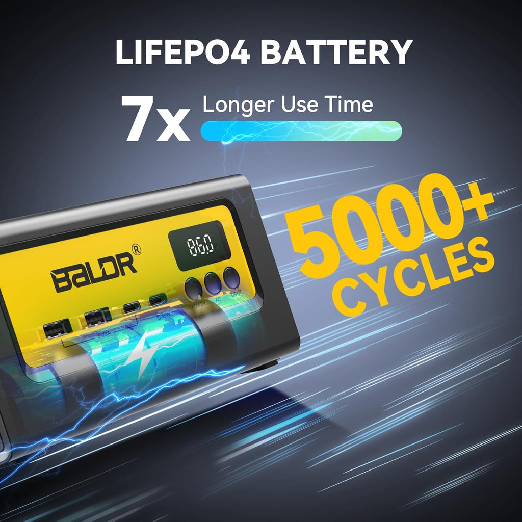 BALDR Portable Power Station 28000mAh, 90Wh LiFePO4 Battery Backup Camping Solar Generator Fast Charging with AC Outlet 150W Peak Power Bank for Home Backup Outdoor Emergency