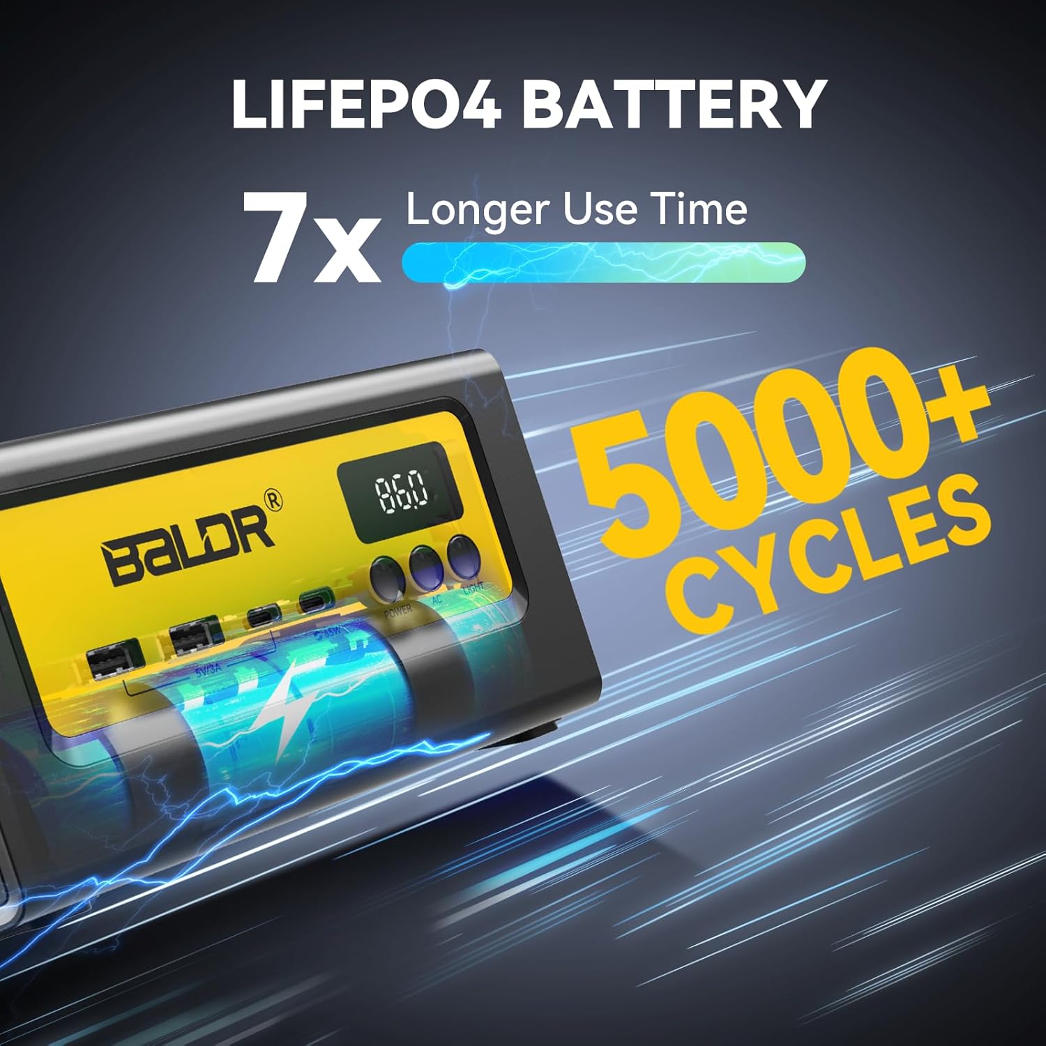 BALDR Portable Power Station 28000mAh, 90Wh LiFePO4 Battery Backup Camping Solar Generator Fast Charging with AC Outlet 150W Peak Power Bank for Home Backup Outdoor Emergency