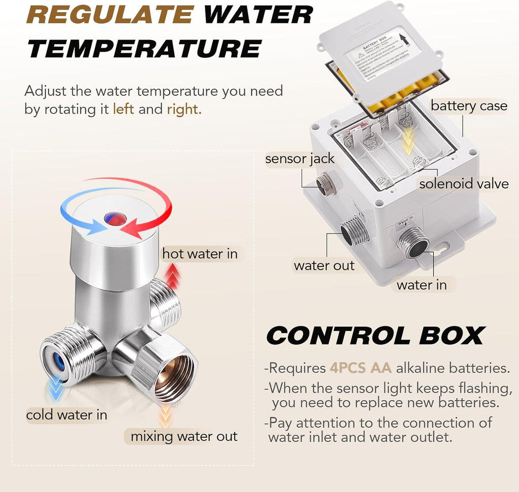 Gangang Commercial Touchless Bathroom Sink Faucet Cold and Hot Water Automatic Motion Sensor Basin Tap Mixer with Mixing Valve and Cover Plate (FBA 2)