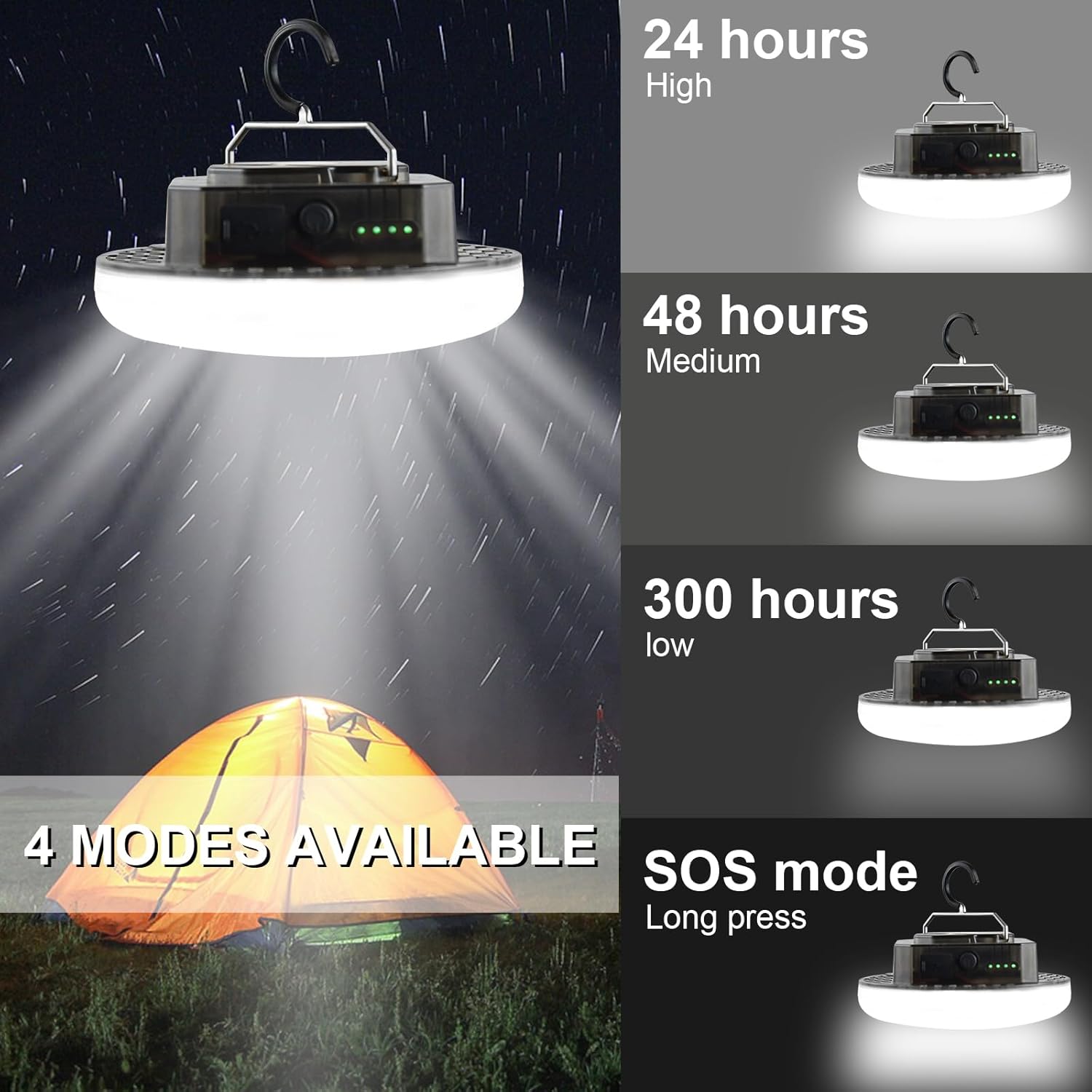 10000mAh 4000LM Rechargeable Camping Light with Motion Sensor and Radar , Standby Time of 72 Hours Automatic Light Portable Camping Lantern 30W with Magnet , IPX5 Waterproof Tent Lights