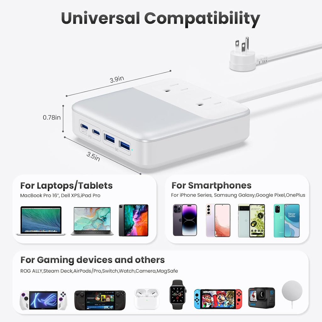 USB C Charger Block,135W GaN Fast Charging Station Hub,6-in-1 USB C Power Strip with 5ft Cord,2 AC & 2 USB A & C,PD 65W Laptop Charger for MacBook Air/Pro,iPhone16/15,Galaxy S24 etc