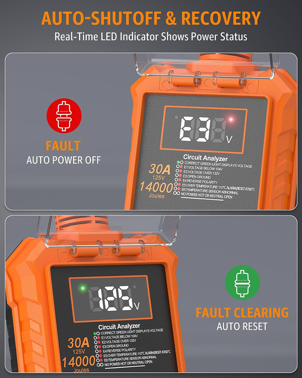 Rv Surge Protector 30 Amp with Smart LED Display, 14000J Circuit Analyzer Waterproof with Auto Shutoff & Reset for High/Low Voltage, 30 Amp Rv Surge Protector for Camper, Travel Trailer