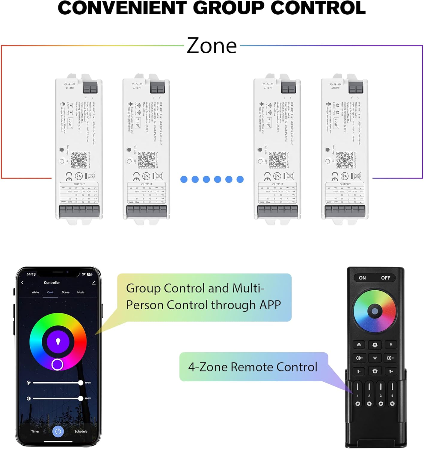 WB5 WiFi PWM 12V/24V LED Controller with RC03RFB RF Remote Control 4-Zone Group, RGB RGBW RGBCCT Strip Lights Controller Kit Compatible with Alexa Google Home Smart Life Tuya APP Control
