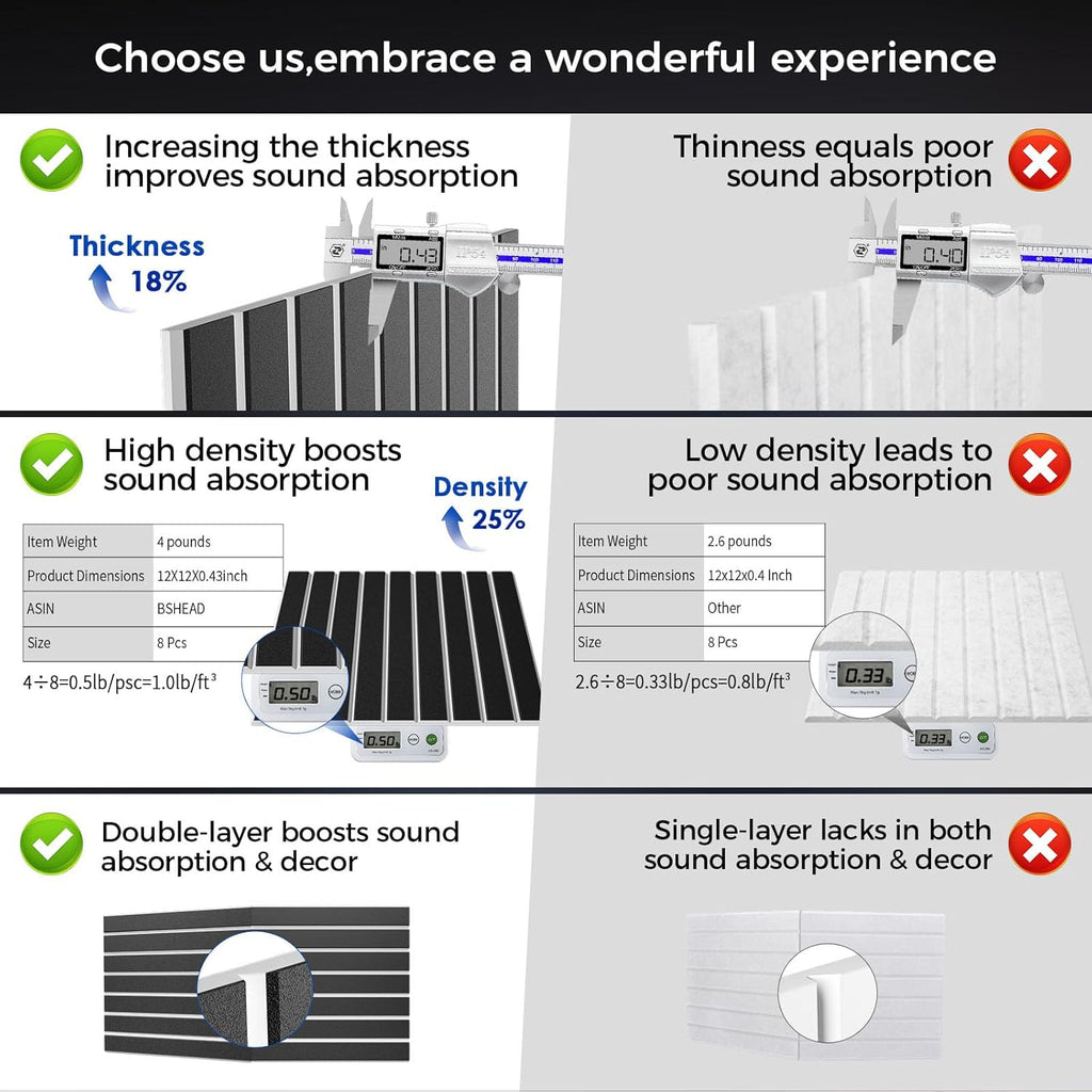 6 Pack 2-Layer Fold Soundproof Wall Panels, 24 x 12 x 0.43 in Large Sound Proof Foam Panels for Walls, 0.9lb/ft³ High Density, 3D Acoustic Panels,Artistic Noise Dampening Panels Black&White