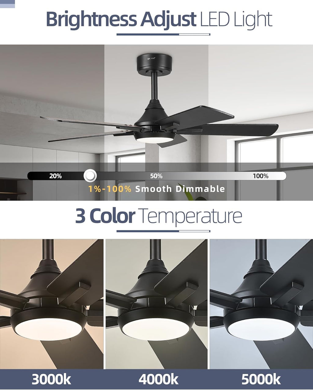 YOUKAIN Ceiling Fans with Lights, 42 Inch Black Ceiling Fans, Smart Ceiling Fan Works with Voice Control & Remote Control, Reversible Blades, Modern Led Ceiling Fan for Bedroom, 42-YJ812-BK