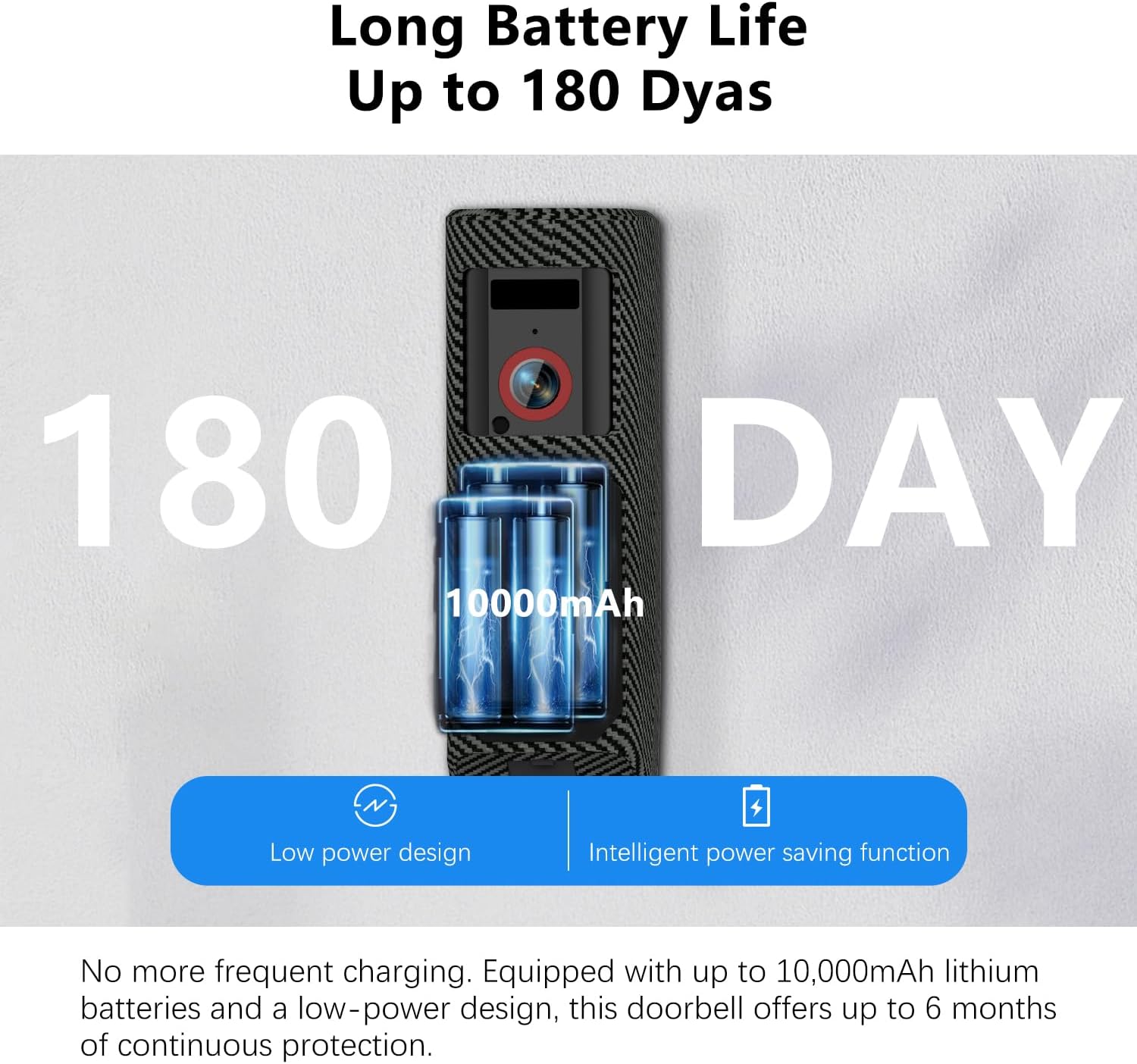 Video Doorbell Camera Wireless with Charm, HD Camera, Real-Time Alerts Ring Call, Pan Rotate, AI Detection, Power Battery, Home Security Apartment Camara para Puerta, 2.4G WiFi, Carbon Fiber
