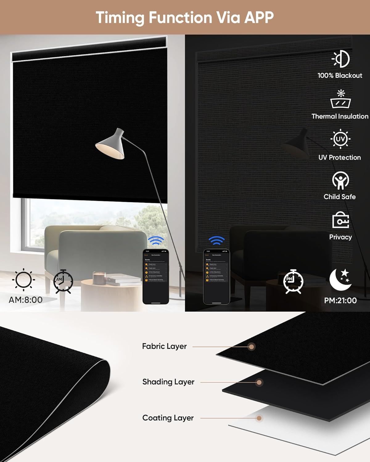 Kincmo Motorized Blinds with Remote,100% Blackout Motorized Roller Shades Work with Apple Homekit,Alexa,Google, Custom Electric Blinds with App,Voice Control (Vinyl Black)