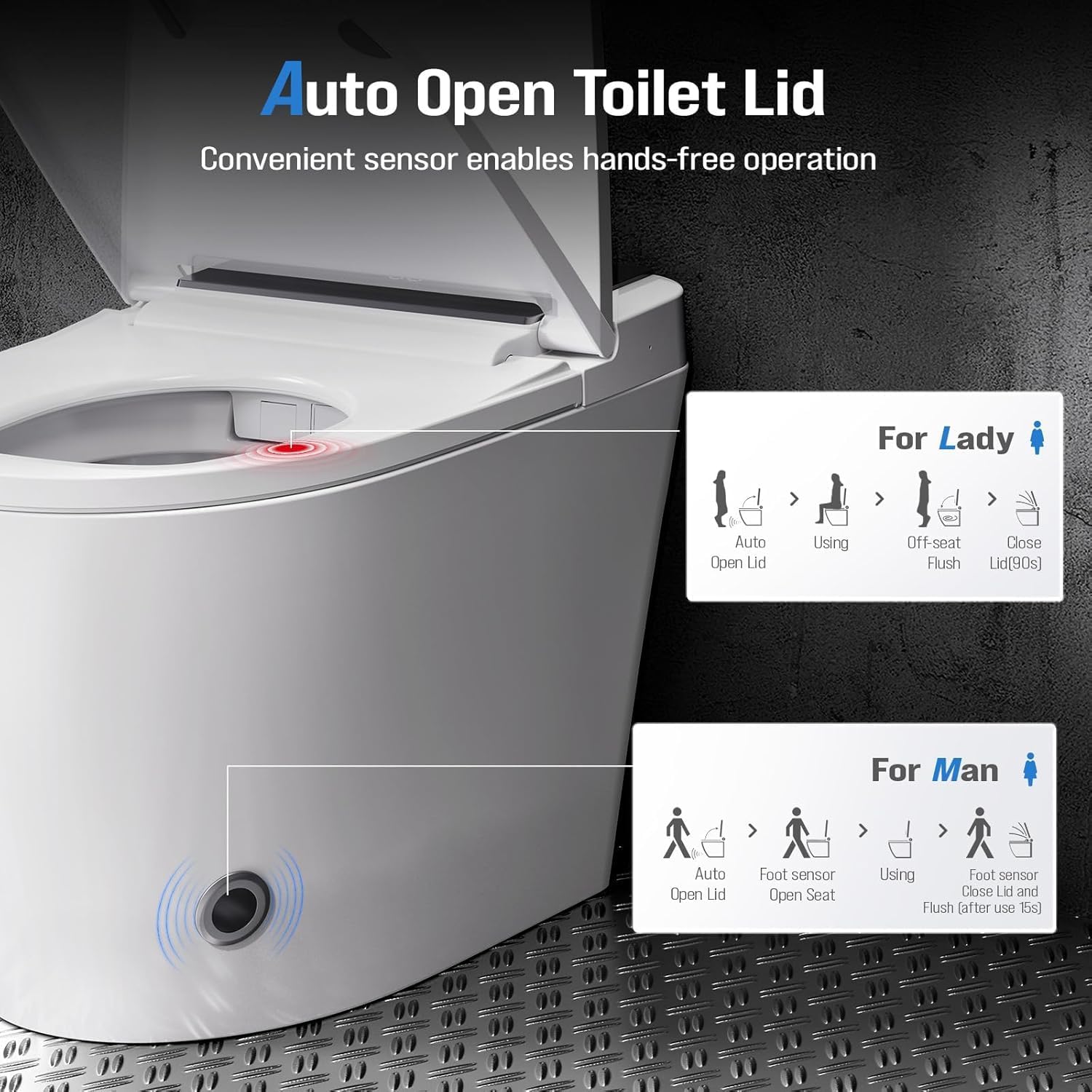 Smart Toilet with Built-In Bidet, Heated Seat & Dual Auto Flush, Foot Sensor, Tankless One-Piece Electric Toilet with Warm Water Wash, Air Dryer, LED Display & 1000g Powerful Flush, 1.28GPF