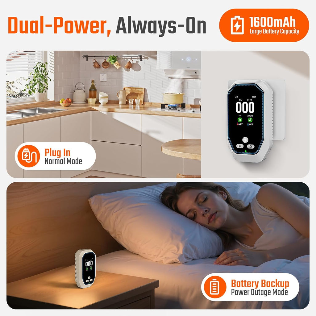 5-in-1 Carbon Monoxide Detectors Plug in, Natural Gas Leak & Smoke Alarm with Temp/Humidity, Battery Backup, CO Detector with LCD Display, Propane Gas Monitor for Home Hotel Travel Camping RV