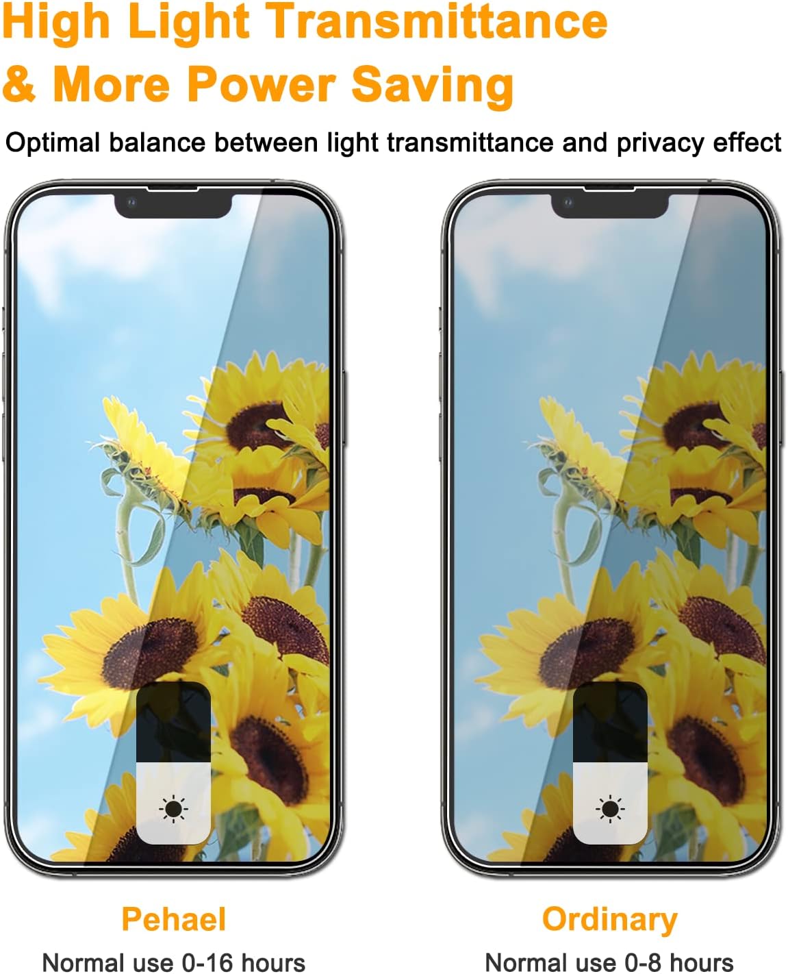 PEHAEL 2+2Pack for iPhone 14 Plus Privacy Screen Protector with Camera Lens Protector Full Coverage Anti-Spy Tempered Glass Film 9H Hardness Easy Installation Bubble Free [6.7 inch]