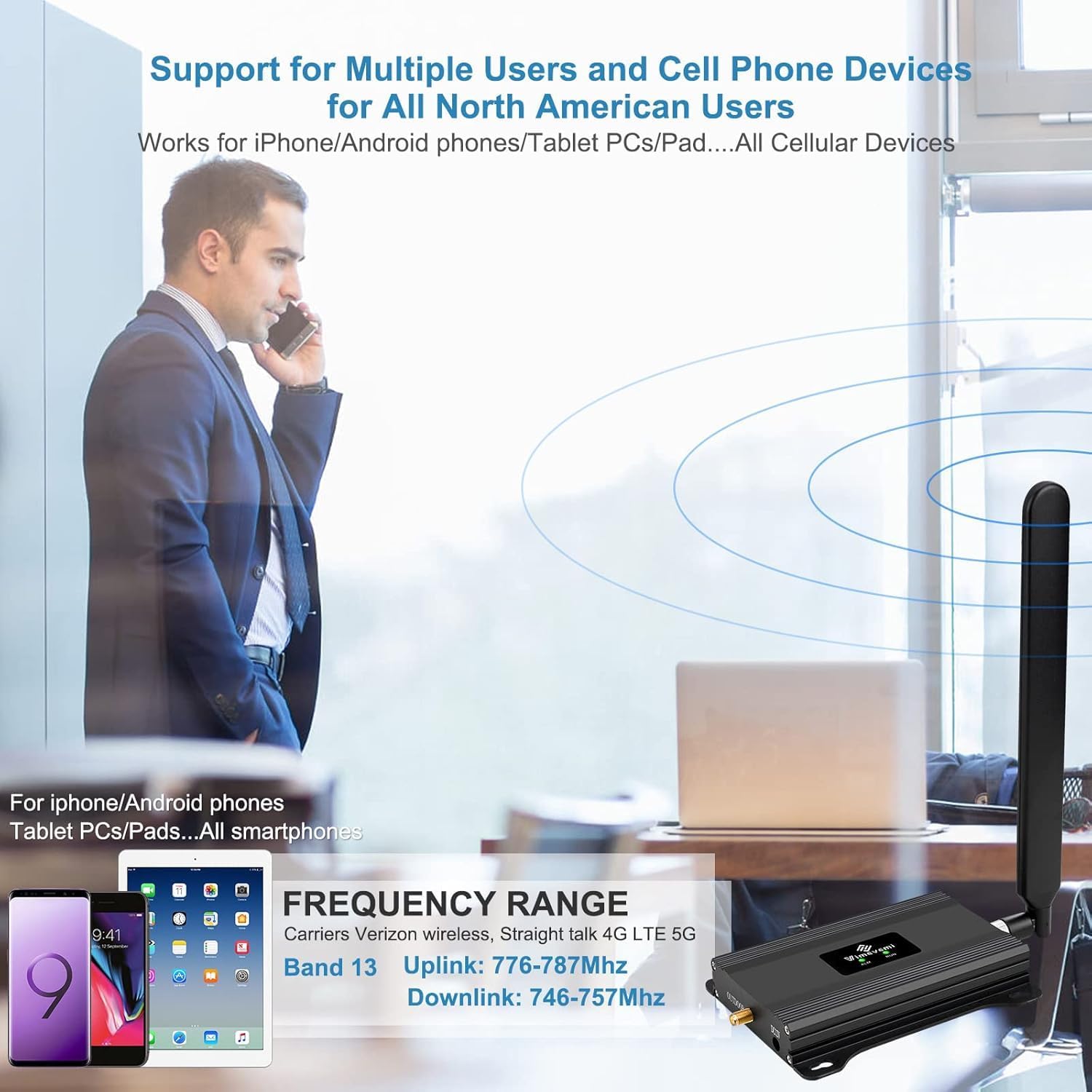 Cell Phone Booster for Home and Office | 65dB High-Gain Amplifier for Verizon Band 13 5G & 4G LTE | Boosts Signal for Data Carriers Up to 4000 Sq.Ft | FCC Certified
