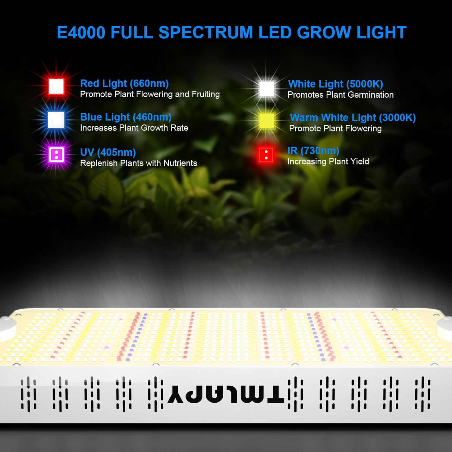 E4000 LED Grow Light, Full Spectrum for Indoor Plants, Daisy Chain, 3x4 Grow Tent, Built-in Silent Fan (320W Actual Power)