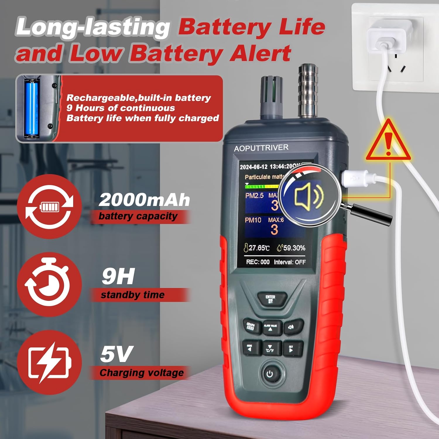 Portable Particle Counter, Handheld Dust Monitor 1000μg/m³PM2.5 Detects 6-Channel 0.3μm-10μm Particles, 14644-ISO9 Level Standard Air Pollution Monitor w/Temp & Humidity for Indoor Cleanroom