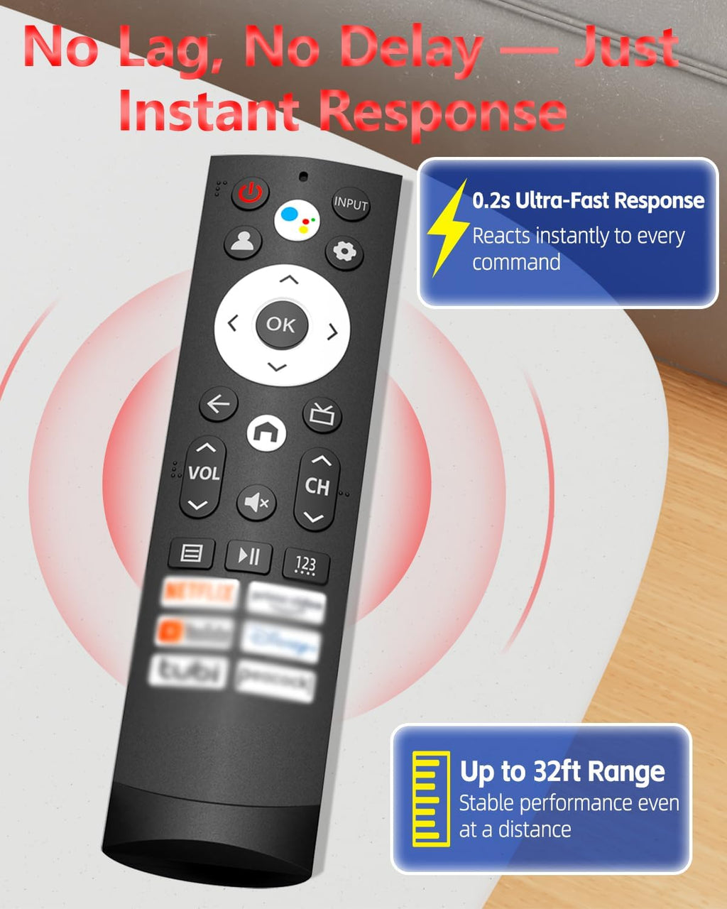 Voice Remote Replacement Fit for Hisense Google Smart TVs –Compatible with 4K QLED UHD Mini-LED Quantum ULED Series, 2-Year Warranty
