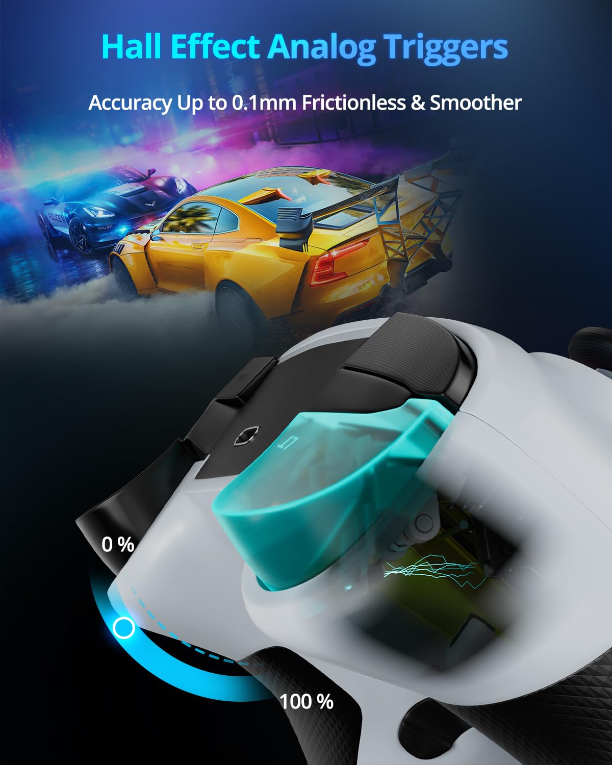 Multi-Platform Wireless Controller, PC Gaming Controller with 2.4G Adpater/Hall Joysticks/Hall Triggers/1200 mAh Battery/4 Programmable Buttons/RGB Lighting, Compatible with PC Windows 7/8.1/10/11, Switch/OLED/Lite, iOS, Android, Steam-White