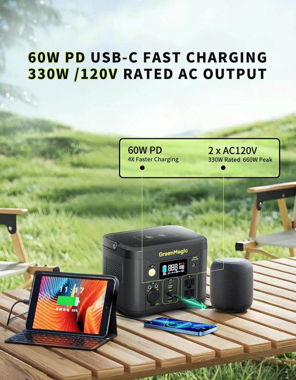 Greenmagic Portable Power Station 330W, BG330A Solar Powered Generator with 60W Solar Panel, 120V Pure Sine Wave AC Outlet Charging Lithium Battery for Outdoor Camping Travel Home
