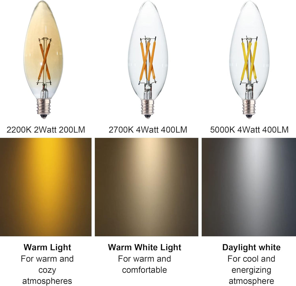 12 Pack C32 Candle Filament LED Bulb, 2W Equals 15-20W Soft Warm Light, E12 Candelabra Base Edison Bulb, Amber Glass Light Bulb for Pendant Chandelier Ceiling Fan