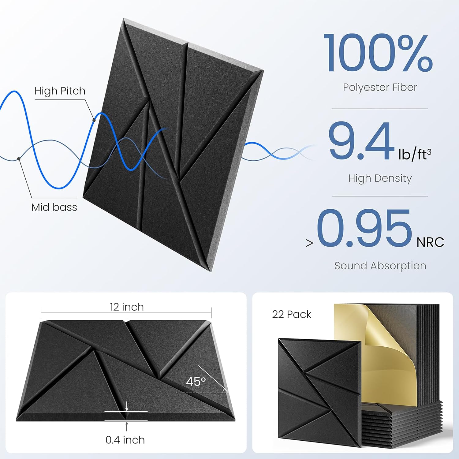 22 Pack Acoustic Panels with Self-Adhesive, 12"X 12"X 0.4"Sound Proof Foam Panels, Sound Panels High Density, Soundproof Wall Panels for Home Studio Office-Black