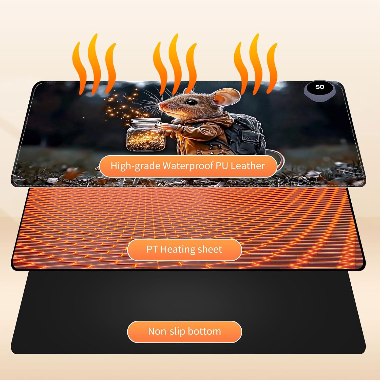 Heated Mouse Pad for Desk 31.5" x 13" – PU Leather Warm Desk Pad with 3 Heat Levels (104°F/113°F/122°F), Plug-in Electric Heating Mat with Auto Shut-Off, Waterproof & Rollable, Mouse with Lantern