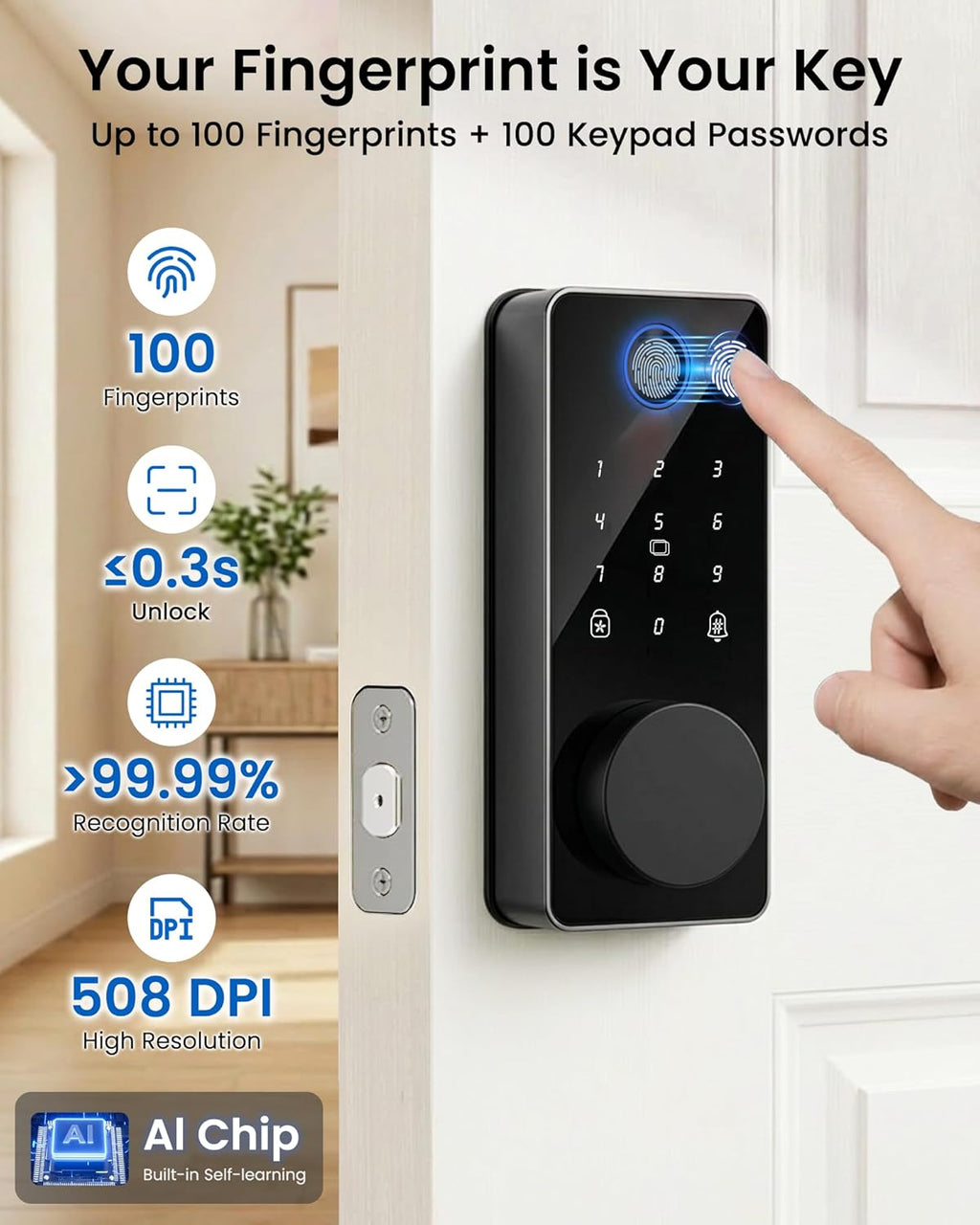 Smart Door Lock, Fingerprint Keyless Entry Deadbolt for Front Door App Control, Electronic Touchscreen Keypad, Auto Locking, IP54 Waterproof, Easy Install Digital Lock