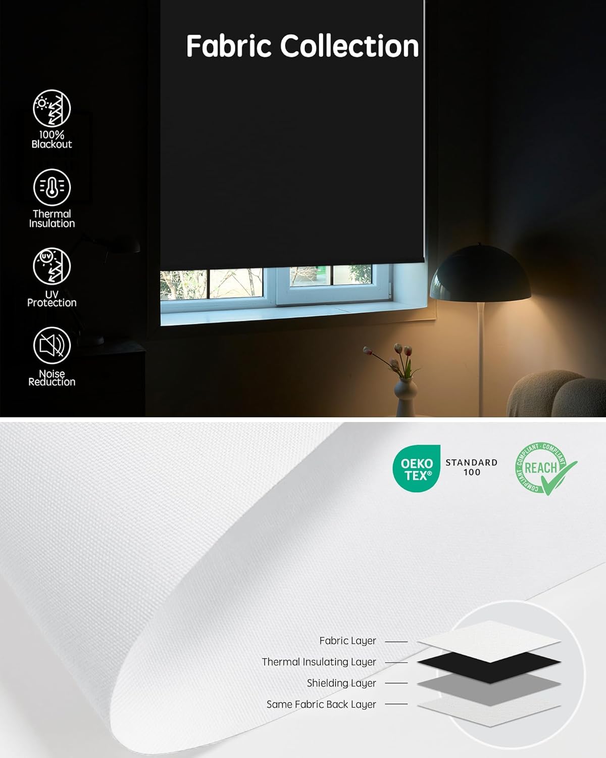 Yoolax Motorized Blinds with Remote, Blackout Smart Blinds for Windows Motorized Roller Shades, Automatic Window Shades Work with Alexa Custom Size (Blackout-Fabric White)