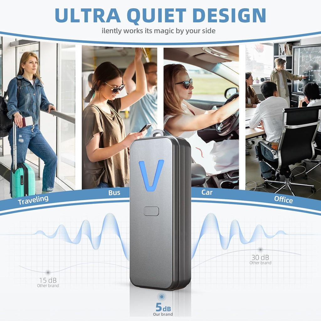 Air Purifier – F2V Portable Personal Wearable Mini Negative Ion Air Ionizer, USB Rechargeable, Filter-Free & Quiet, Ideal for Travel, Commute, Home & Office, Gray or White