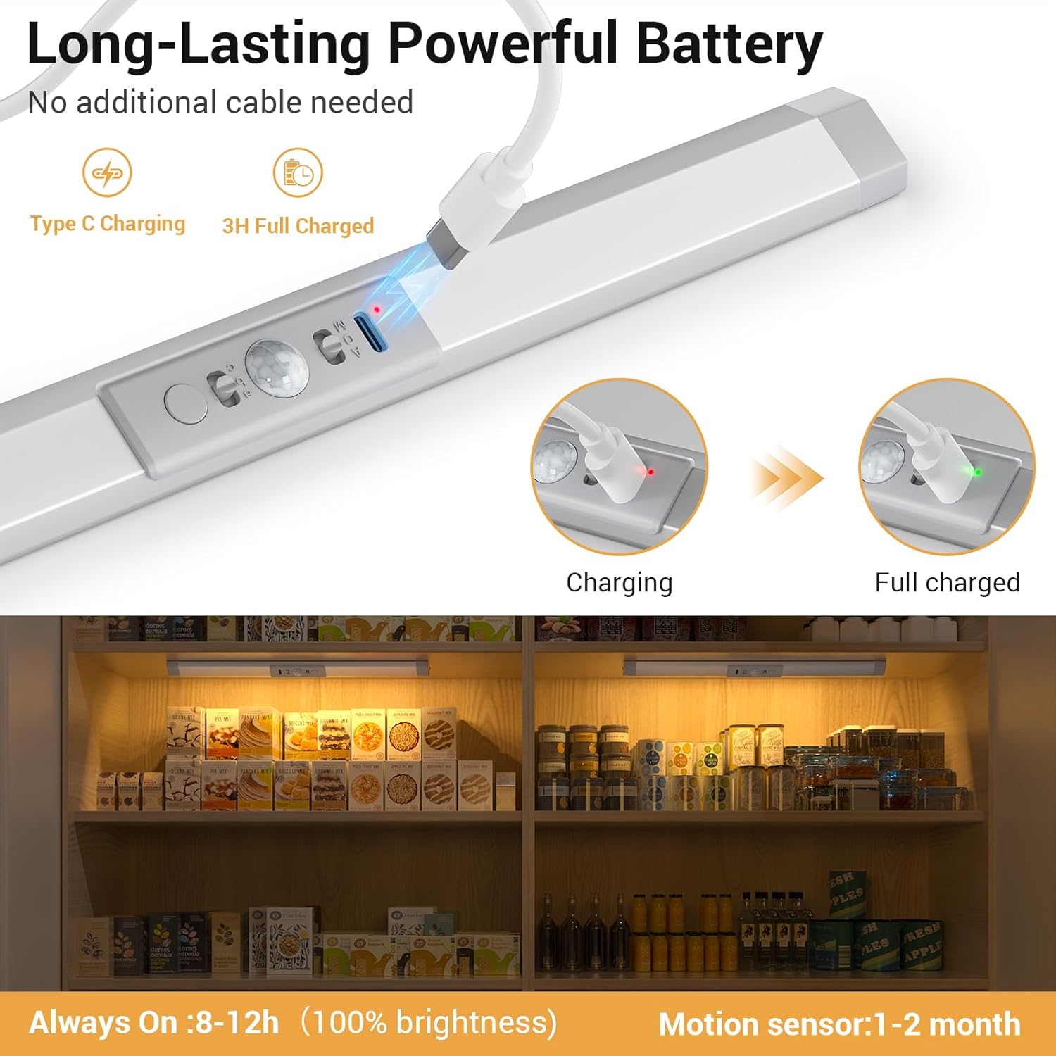 WOBANE LED Closet Lights Motion Sensor with Eye-Protection,Rechargeable Wardrobe Lighting with 3 Color,Dimmable Battery Operated Light Indoor for Bed,Shelf,Drawers,Gun Safe,900mAh,1PCS