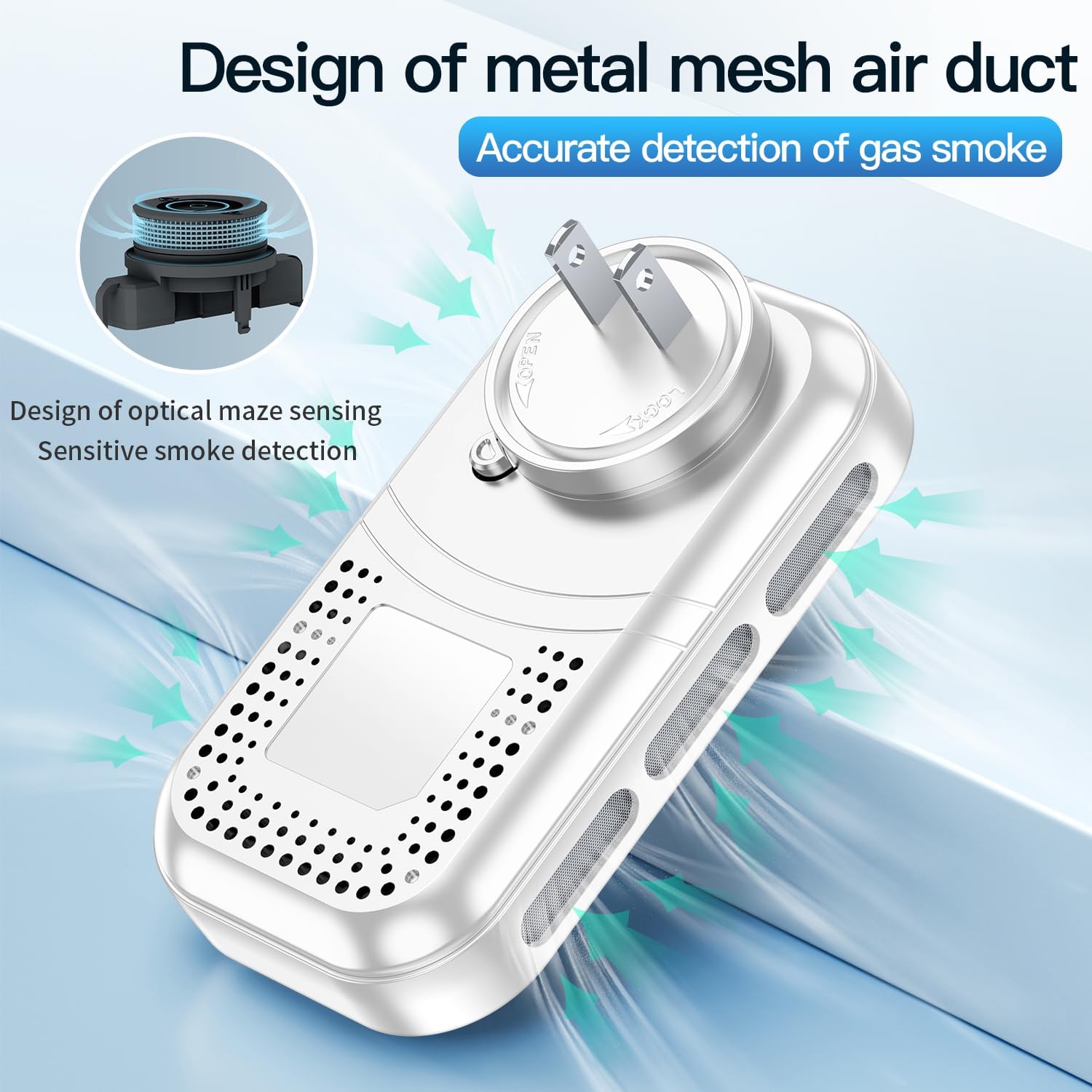 2Pack 5IN1 Plug in Smoke & Carbon Monoxide Detector & Combustible Natural Gas Combination Builti-in Backup Battery HD Screen [Smoke Gas CO Temp Humidity Sensor] for Home Hotel Travel (White)