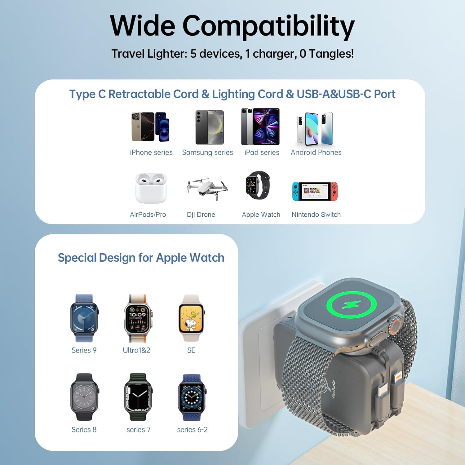 Retractable Apple Watch Charger, 5 in 1 Travel Charging Station for Apple Devices, Retractable Chargers for Multiple Devices with Multi Charging Cable, Charger Block for Apple Gear (Grey)