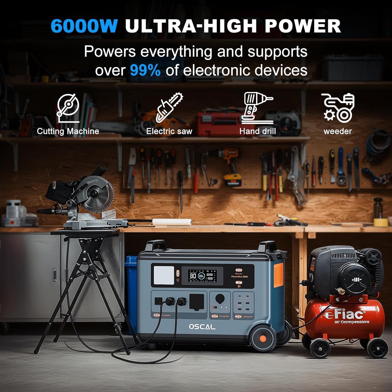 OSCAL PowerMax 6000 Solar Generator with 3x200W Solar Panel, 120V/240V Split Phase Voltage 6000W AC Outlets (9000W Peak), 2200W AC Charging/2400W PV Charging for Home, Emergency, Bank Battery Backup