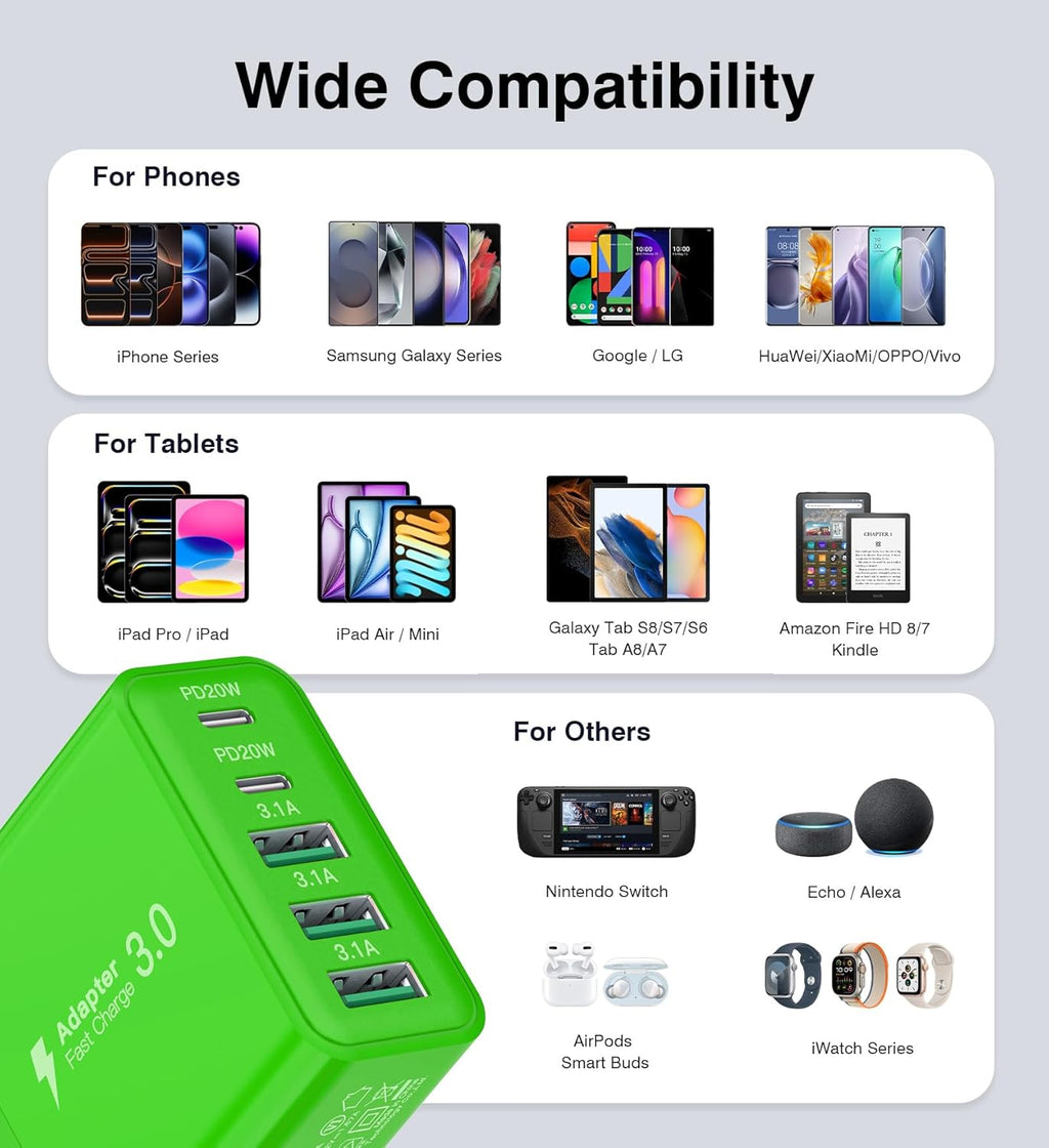 [2-Pack] USB C Wall Charger, 60W Fast USB C Charger Block, 5-Port PD Power Adapter + QC Wall Plug Multiport Type C Charging Block Cube Compatible with iPhone 17 16 15 14 13 12 Pro Max XR XS, Green