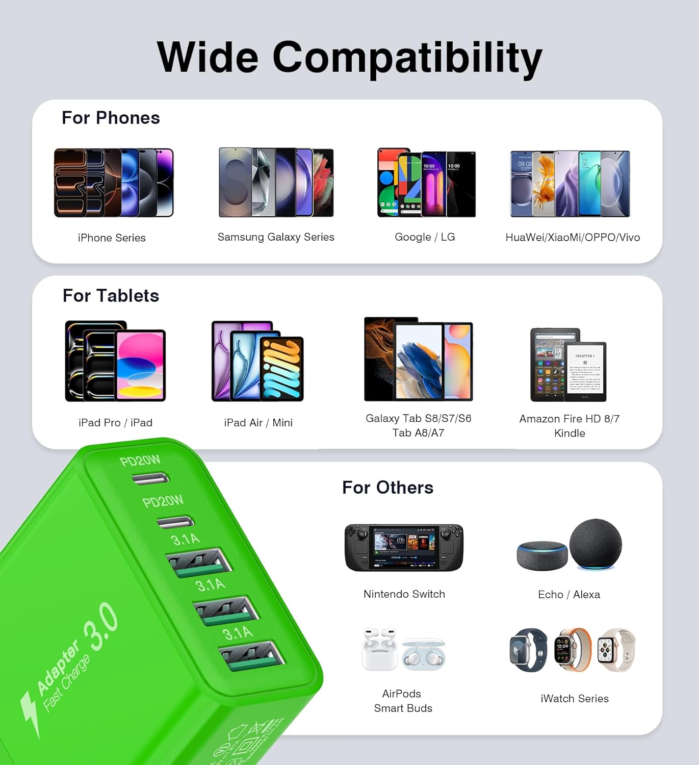 [2-Pack] USB C Wall Charger, 60W Fast USB C Charger Block, 5-Port PD Power Adapter + QC Wall Plug Multiport Type C Charging Block Cube Compatible with iPhone 17 16 15 14 13 12 Pro Max XR XS, Green