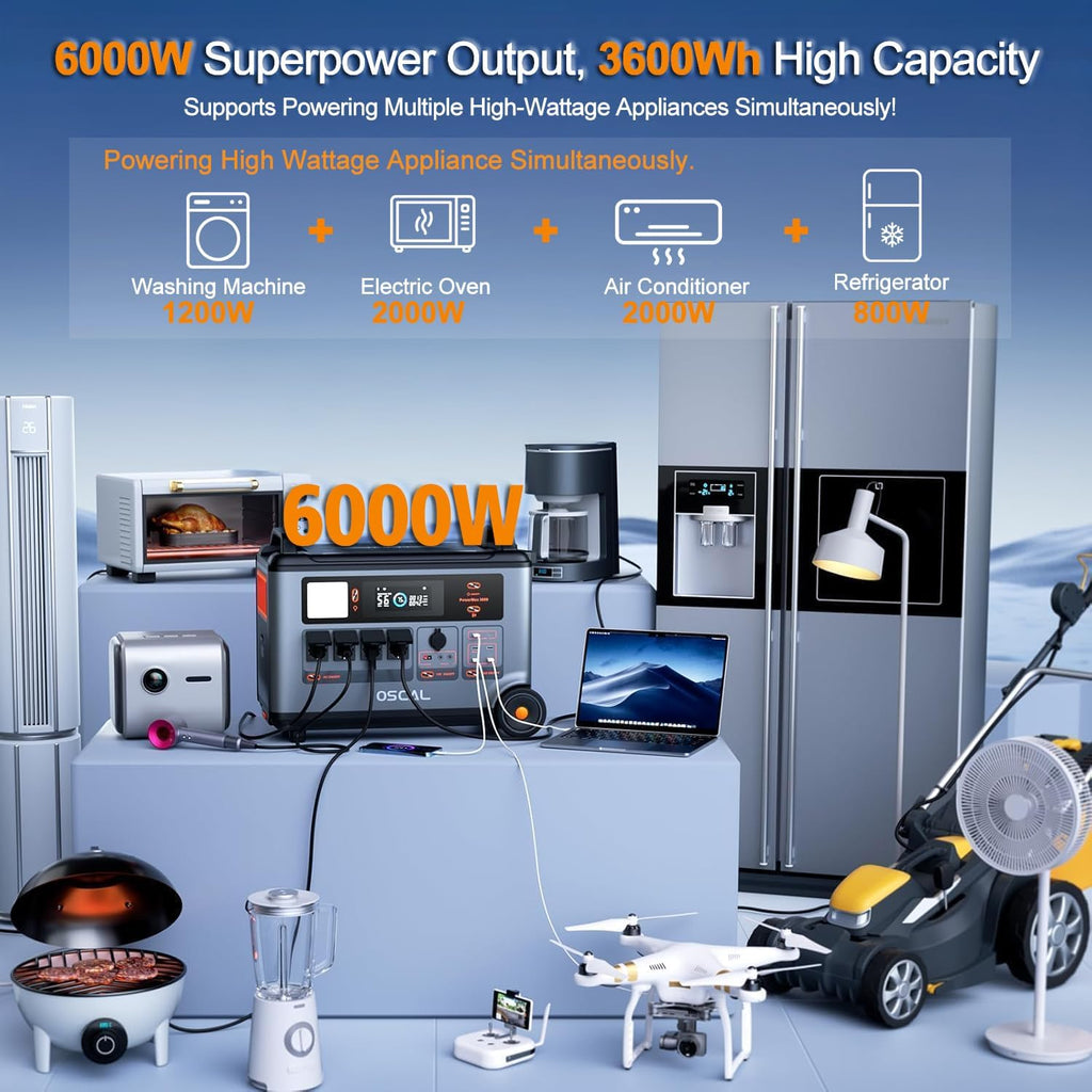 OSCAL 6000W Solar Generator with 4x400W Solar Panel,120V/240V Dual Voltage Power Station 3.6kWh Lifepo4 Battery Generator with 14 Outlets,2200W 1.96H Fast Charge,Promax6000 for Home Backup.