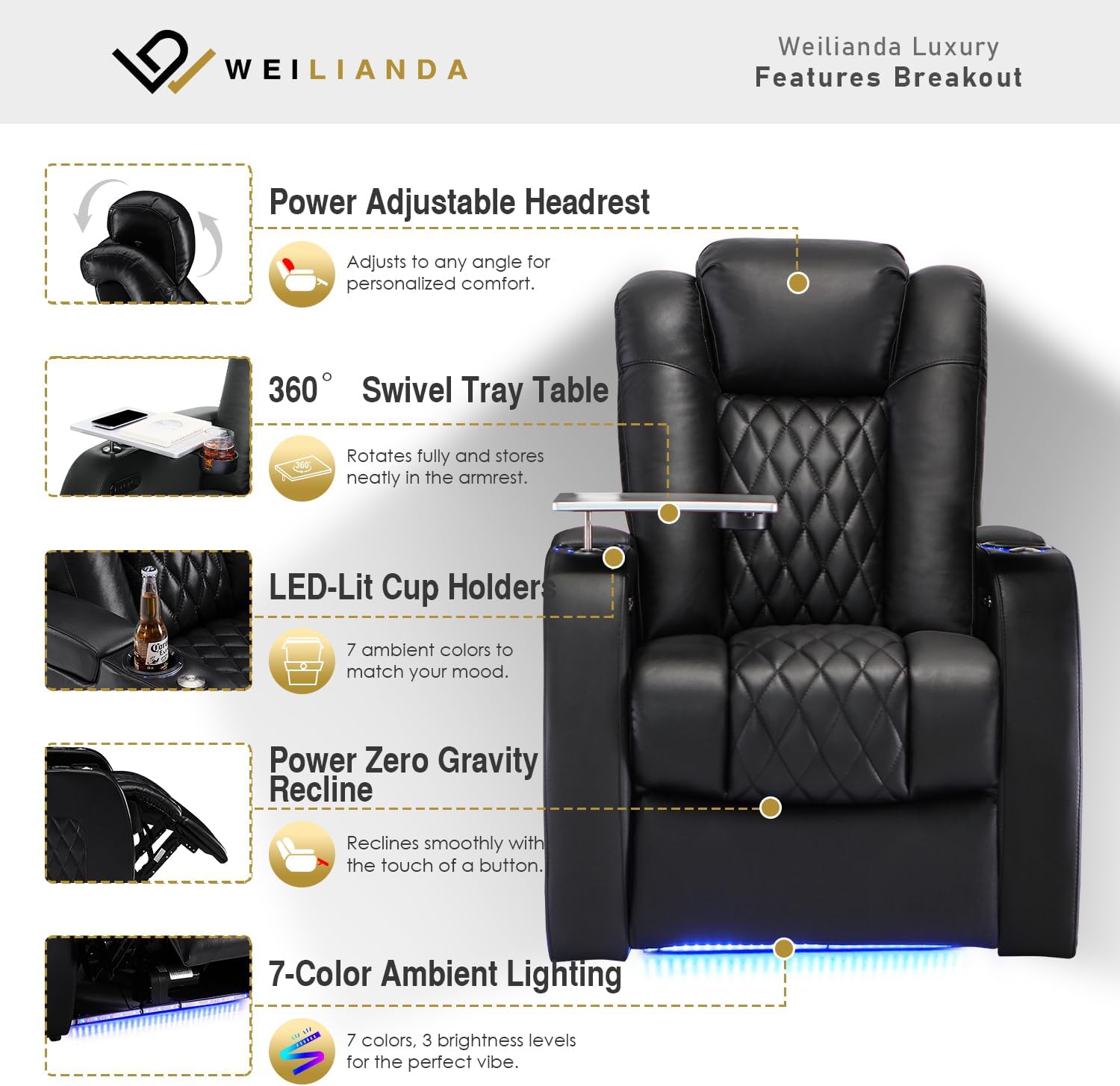Weilianda Home Theater Seating Top Grain Leather Zero Gravity Recliner Chair Power Headrest Recline Movie Seat Gaming 7 Colors Mood Light Sofa with Tray Table USB Charge Row of 5 Black