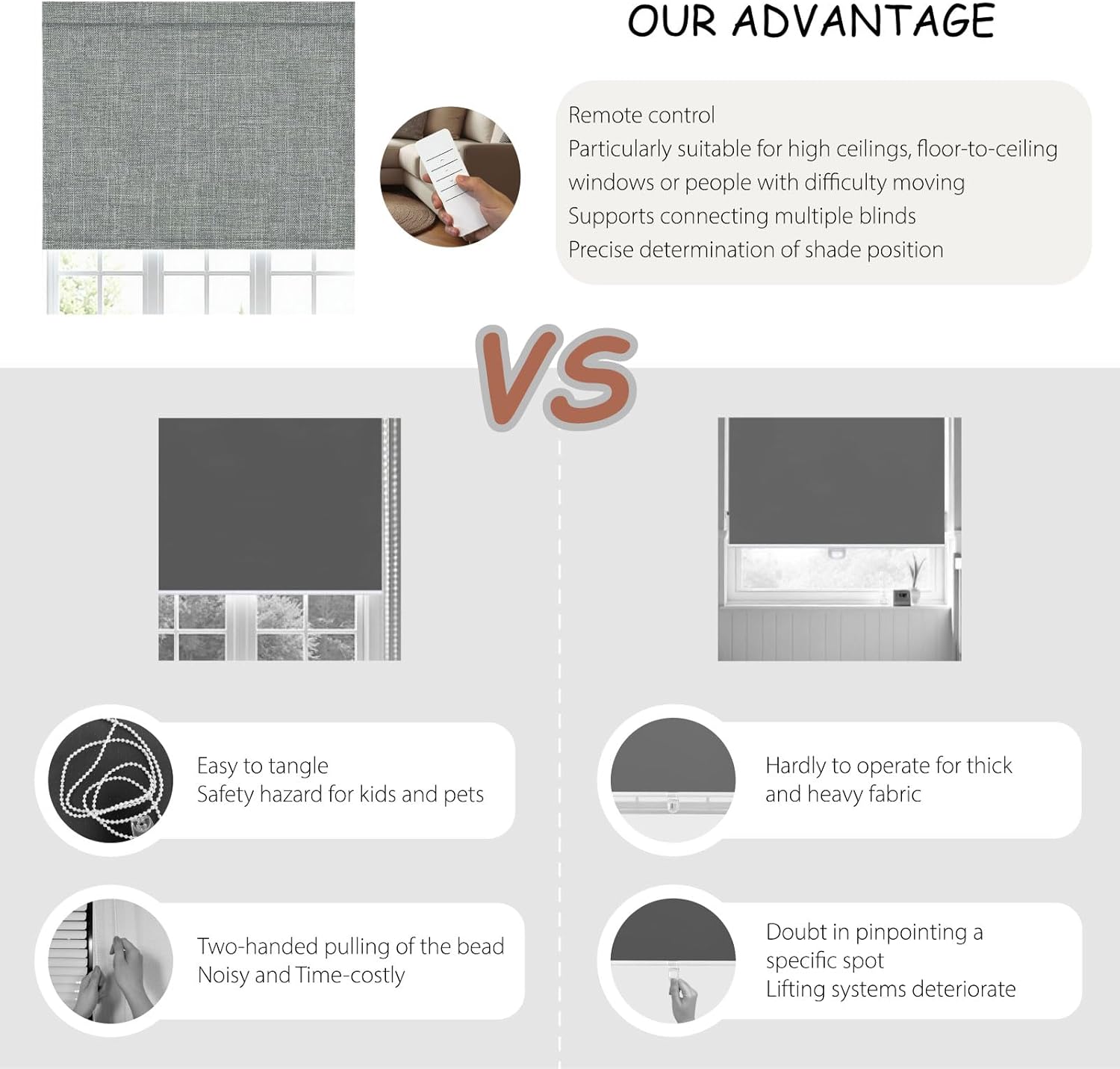 Motorized Roller Blinds with Remote, 100% Blackout Automatic Roller Shades for Bedroom, Bathroom, and Living Room, Customized Size, Nightfall Gray