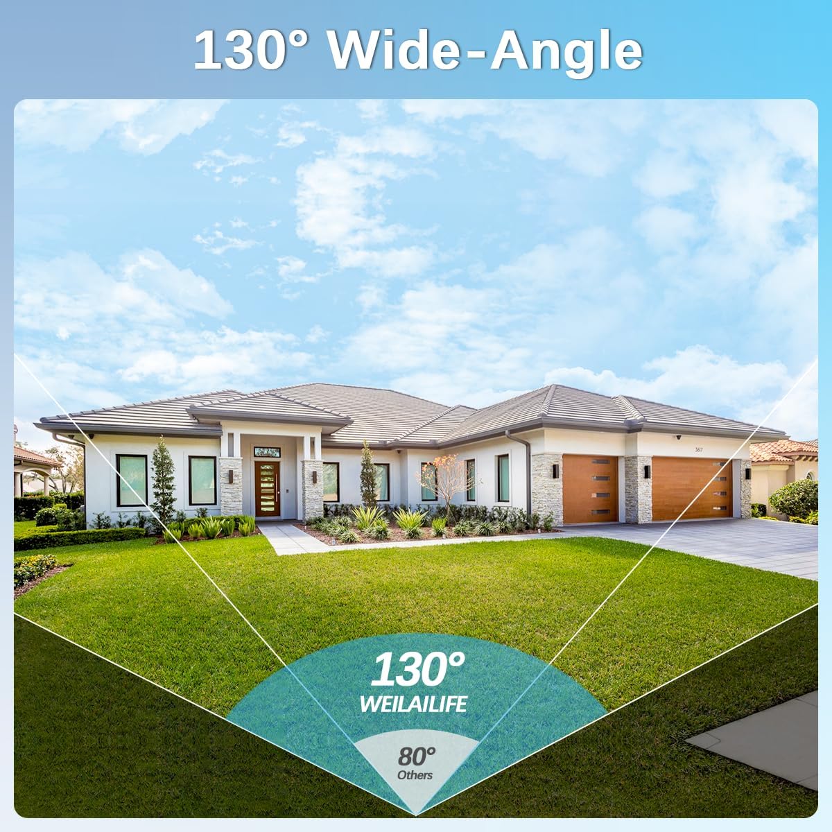 【90 Days Storage & 130° Wide Angle】 Wireless Security Camera System, Wireless Cameras for Home Security, Outdoor WiFi Video Surveillance DVR Kits
