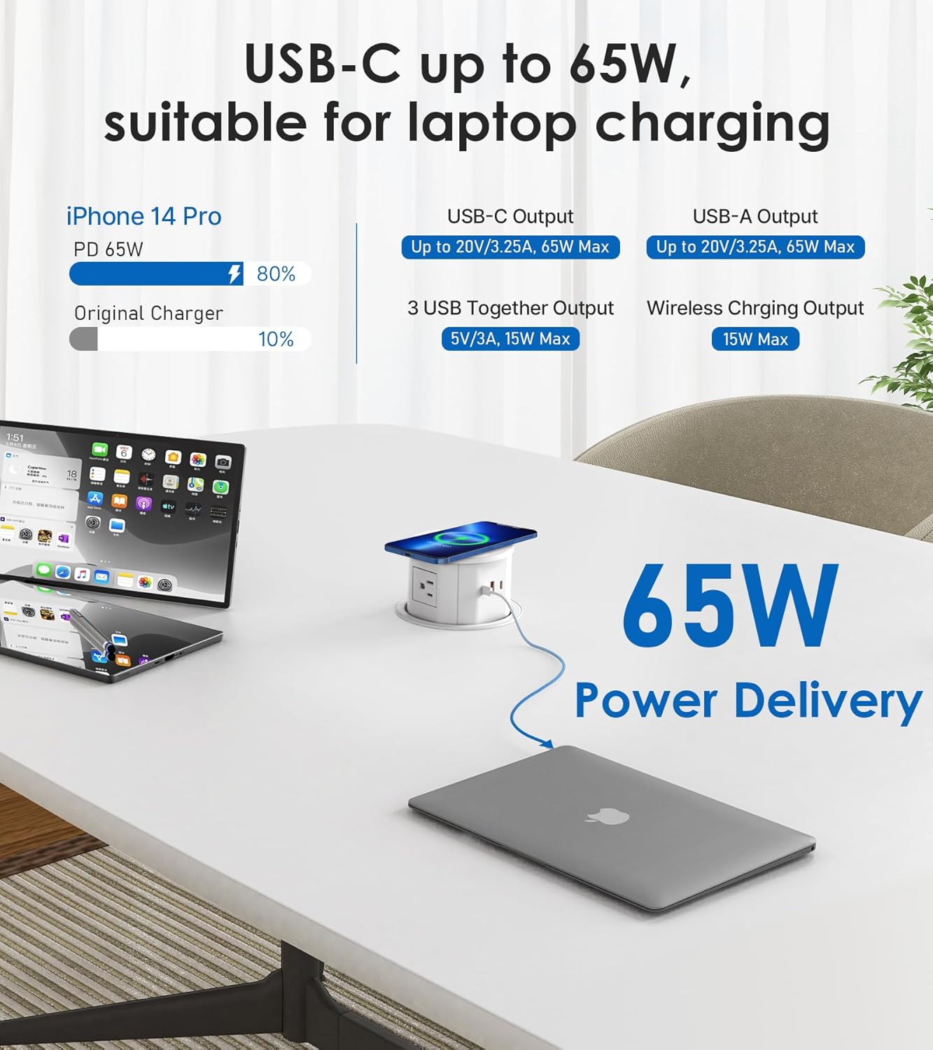 ANNQUAN 4.75" Pop Up Outlet with 65W USB-C,15W Wireless Charger,4 Outlets,3 USB Ports,Pop Up Countertop Receptacle Outlet for Home Office Kitchen