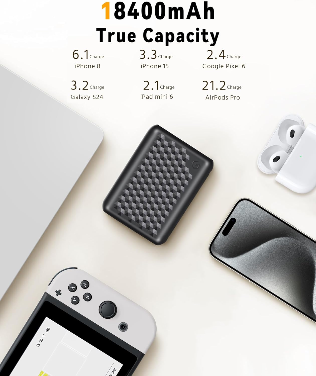Genovega 12v 18400mAh Power Bank High Capacity Fast Charge Battery Pack Type-C Input，USB DC Type-C Output for Graphene Heated Jackets Vests Hoodies Digital Display for Wulcea VERGOO