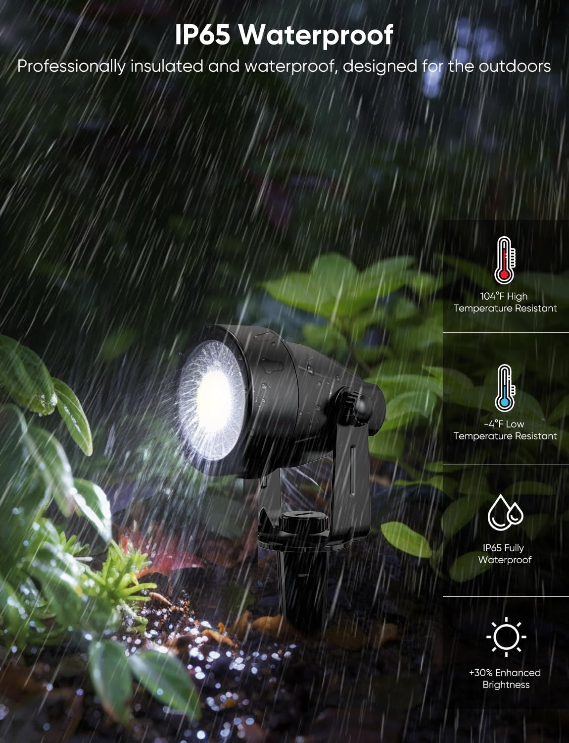 APPECK Spot Lights Outdoor, RGBW Low Voltage Landscape Lighting, Color Changing Uplighting Spotlights with App, IP65 Waterproof LED Outdoor Lights for Garden Yard Outside Decoration, 6 Pack